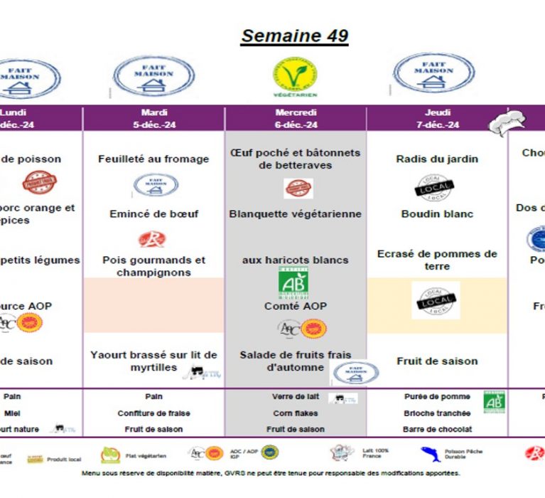 Menus de décembre