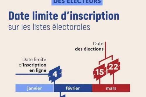 Elections municipales : s’inscrire sur les listes électorales