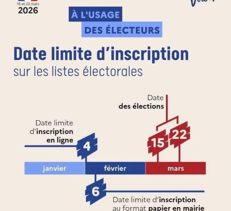 Elections municipales : s&rsquo;inscrire sur les listes électorales