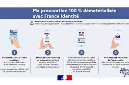 Elections municipales – Réaliser une procuration