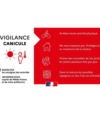 Vigilance canicule rouge : de nouvelles restrictions