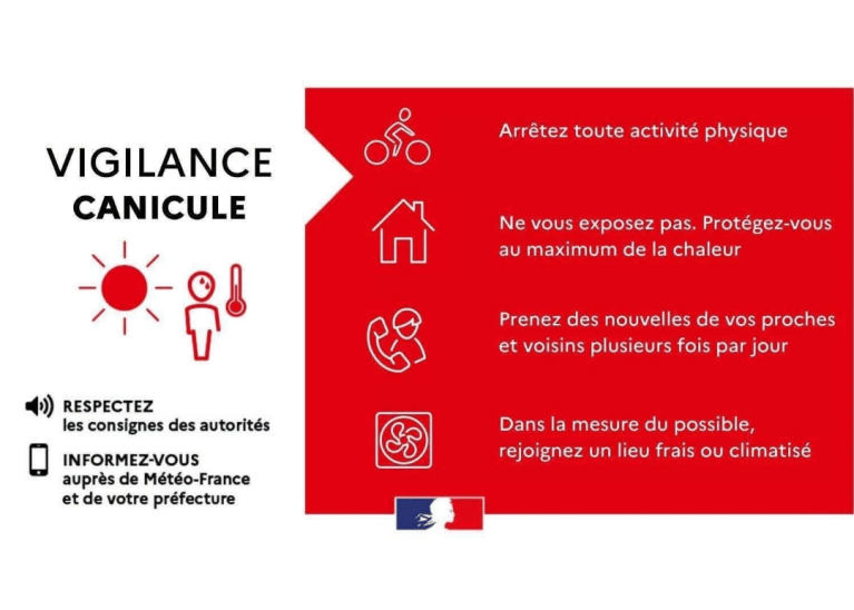 Vigilance canicule rouge : de nouvelles restrictions