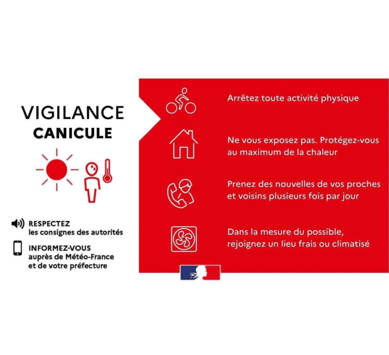 Vigilance canicule rouge : de nouvelles restrictions